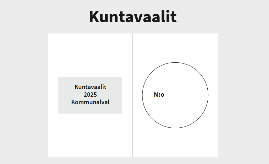 Kuntavaaleissa äänestämällä voit vaikuttaa lähiympäristösi tulevaisuuteen, muistuttaa Tomi Kohtanen mielipidekirjoituksessaan.