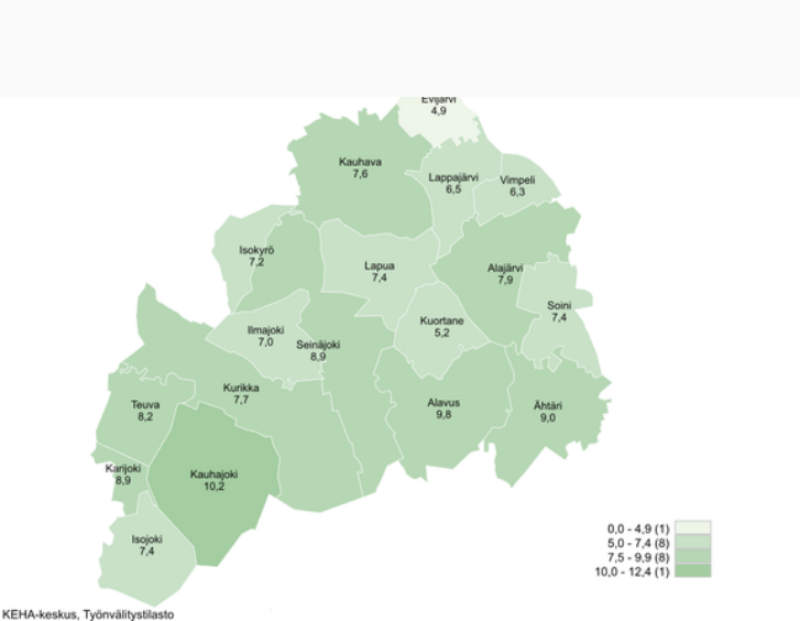 Maakunnan alhaisimmat työttömien työnhakijoiden osuudet olivat Evijärvellä (4,9 %), Kuortaneella (5,2 %), Vimpelissä (6,3 %) ja Lappajärvellä (6,5 %).