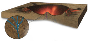 Meteorite cross section