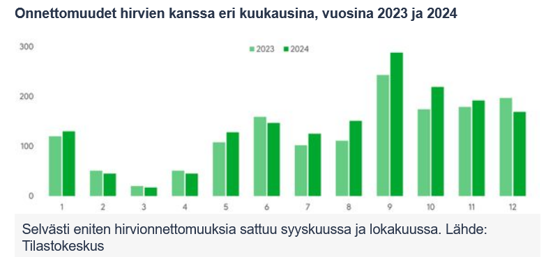 Screenshot 2025 09 10 at 13 52 21 sähköposti – suvi hosionaho – outlook