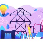 Etelä-Pohjanmaalle perustetaan elinvoimakeskus, jonka toimialat ovat elinkeinot ja osaaminen, maaseutu ja ympäristö sekä liikenne. 