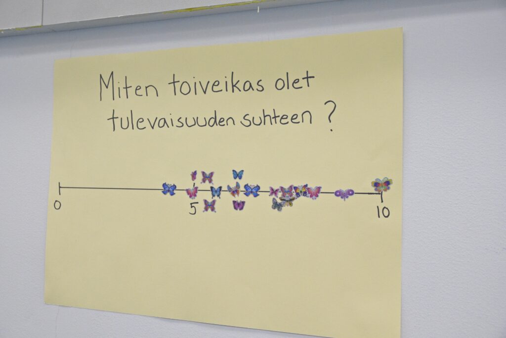 Feel good toiveikkuusjana