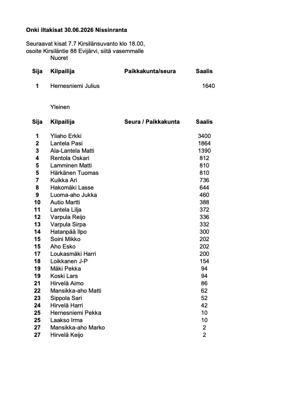 Onki Iltakisat 30.06.2026