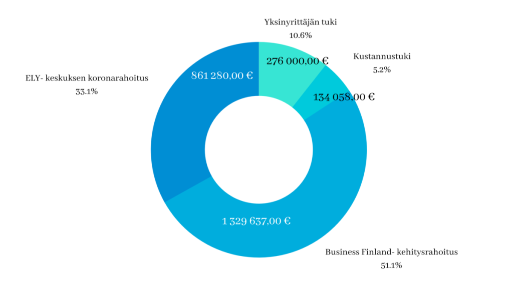 Jpyp koronatuet1.png