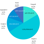 Jpyp koronatuet2.png